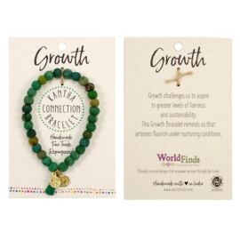 Kantha Bracelet, Growth