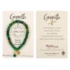 Kantha Bracelet, Growth
