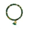 Kantha Bracelet, Growth