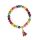 Kantha Bracelet, Unity